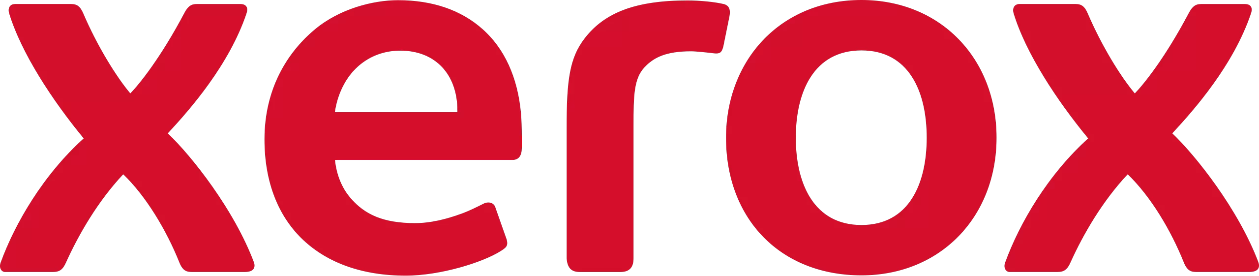 Xerox All Tektronix Color Printers by Xerox driver